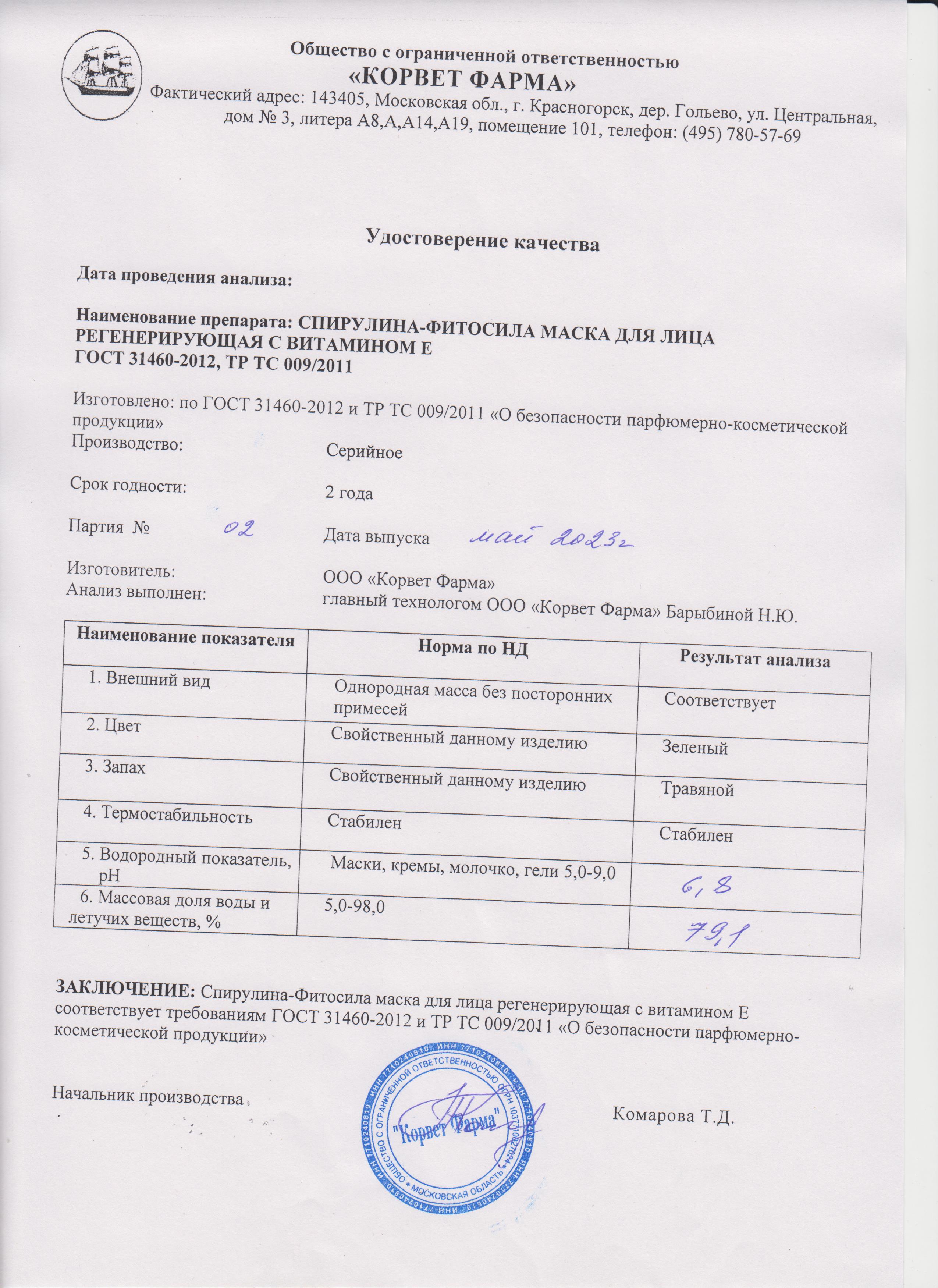 Паспорт №05202302